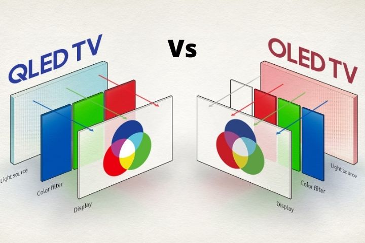 What Are The Differences Between OLED And QLED Screens?