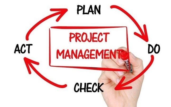 What Are The Phases Of Project Management?