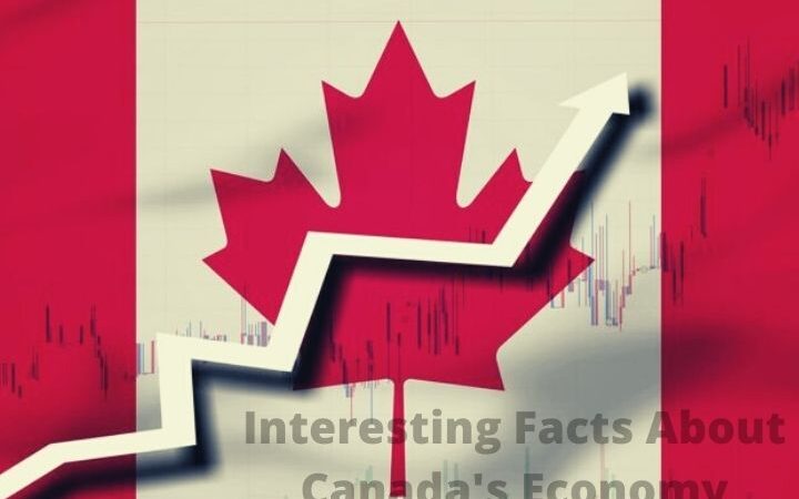 Interesting Facts About Canada’s Economy