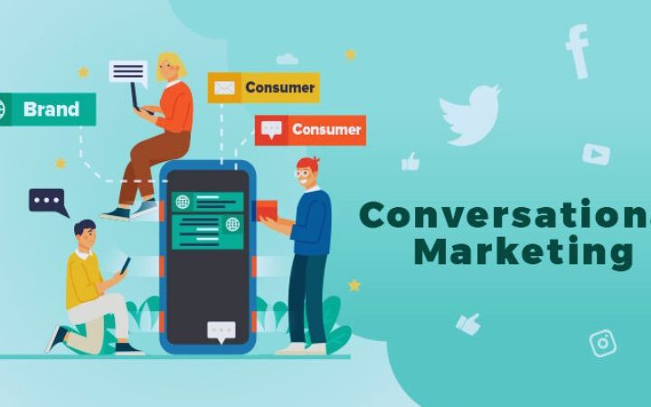 What Is Conversational Marketing?
