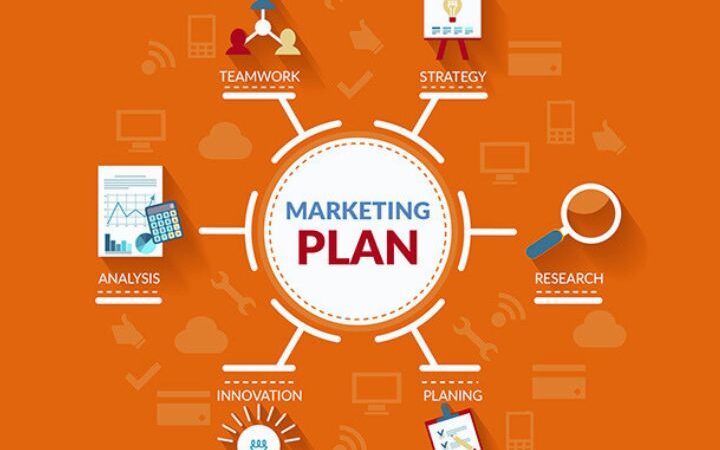 Do You Know How To Make A Digital Marketing Plan?